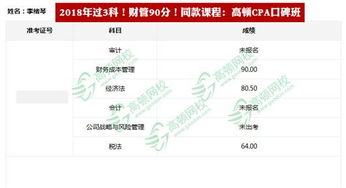 注册会计师成绩查询入口开通了